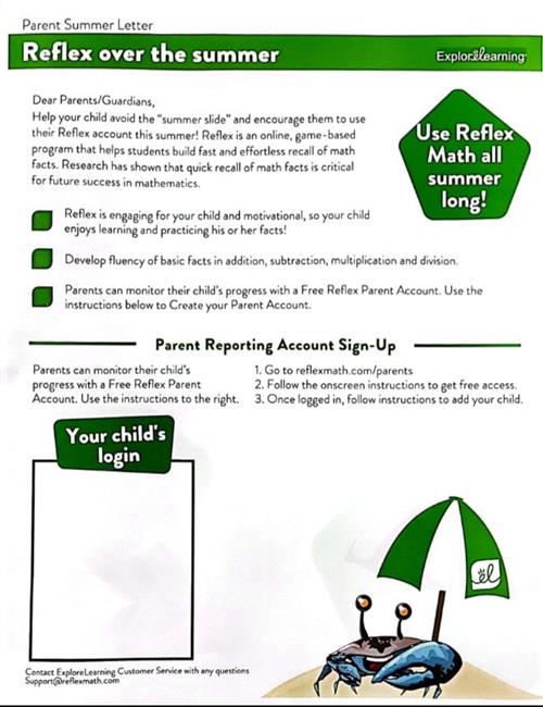 Summer Reflex Math